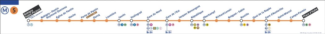 metro_paris_ligne_5